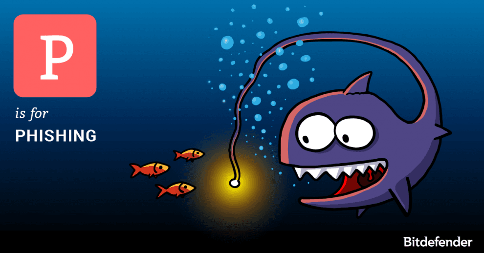 What is phishing?